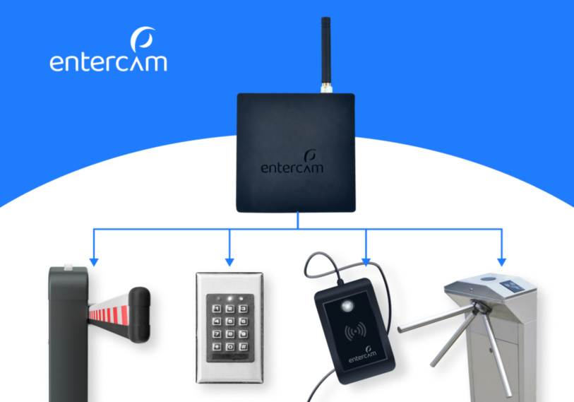 Как применяется gsm модуль